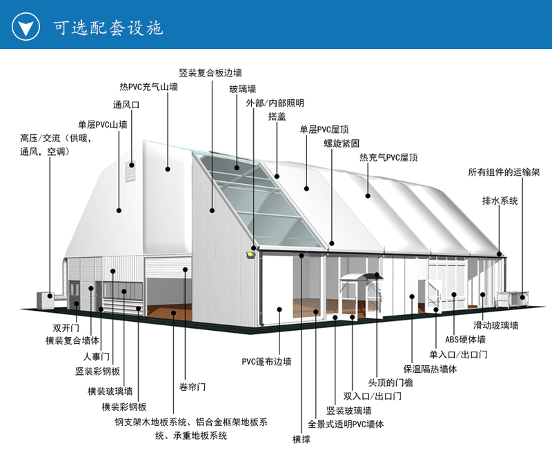 小型多拱形篷房,拱形篷房