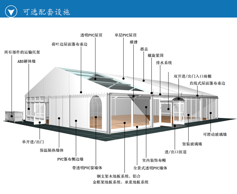 大型組合篷房，大型篷房，人字頂篷房，尖頂篷房