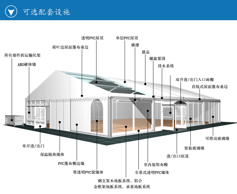 篷房定制，大型篷房，平頂篷房